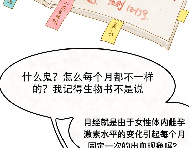 第12话 生理期乌龙事件（下）(1/5)-第15话