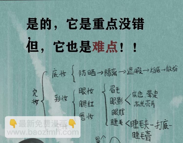 第3话 谁是美妆达人（下）(1/3)-第3话