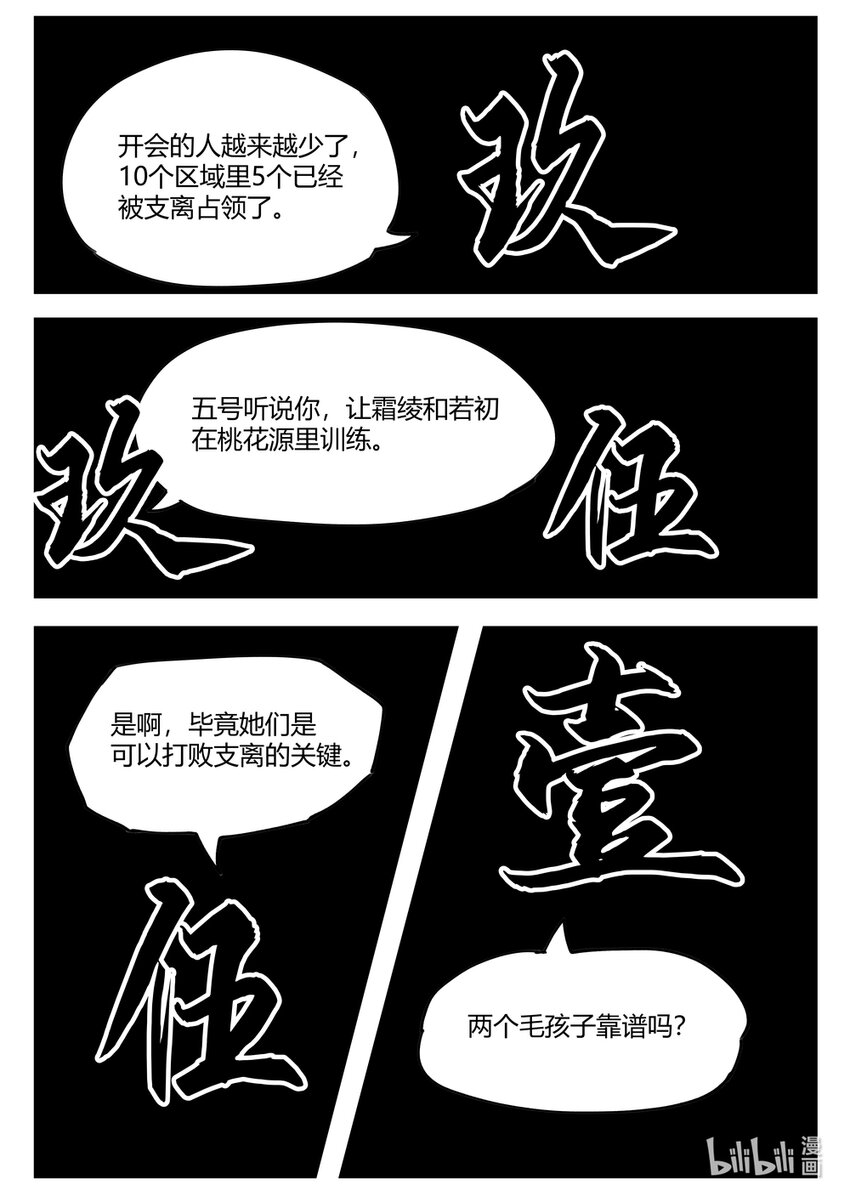 舞痕者 - 第十六痕 會議 - 1