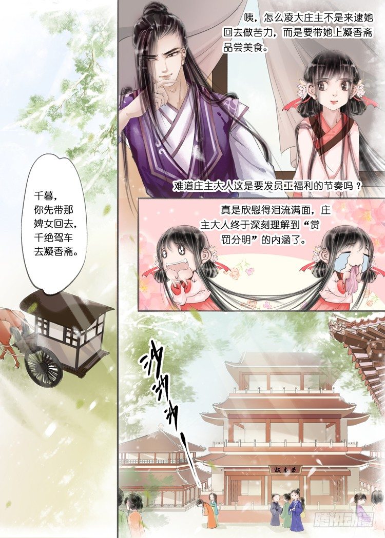 第七话（4）-第21话