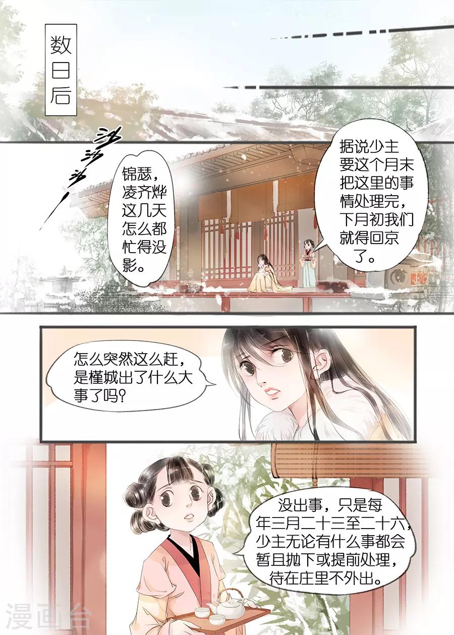 第11话6 再生变故-第51话