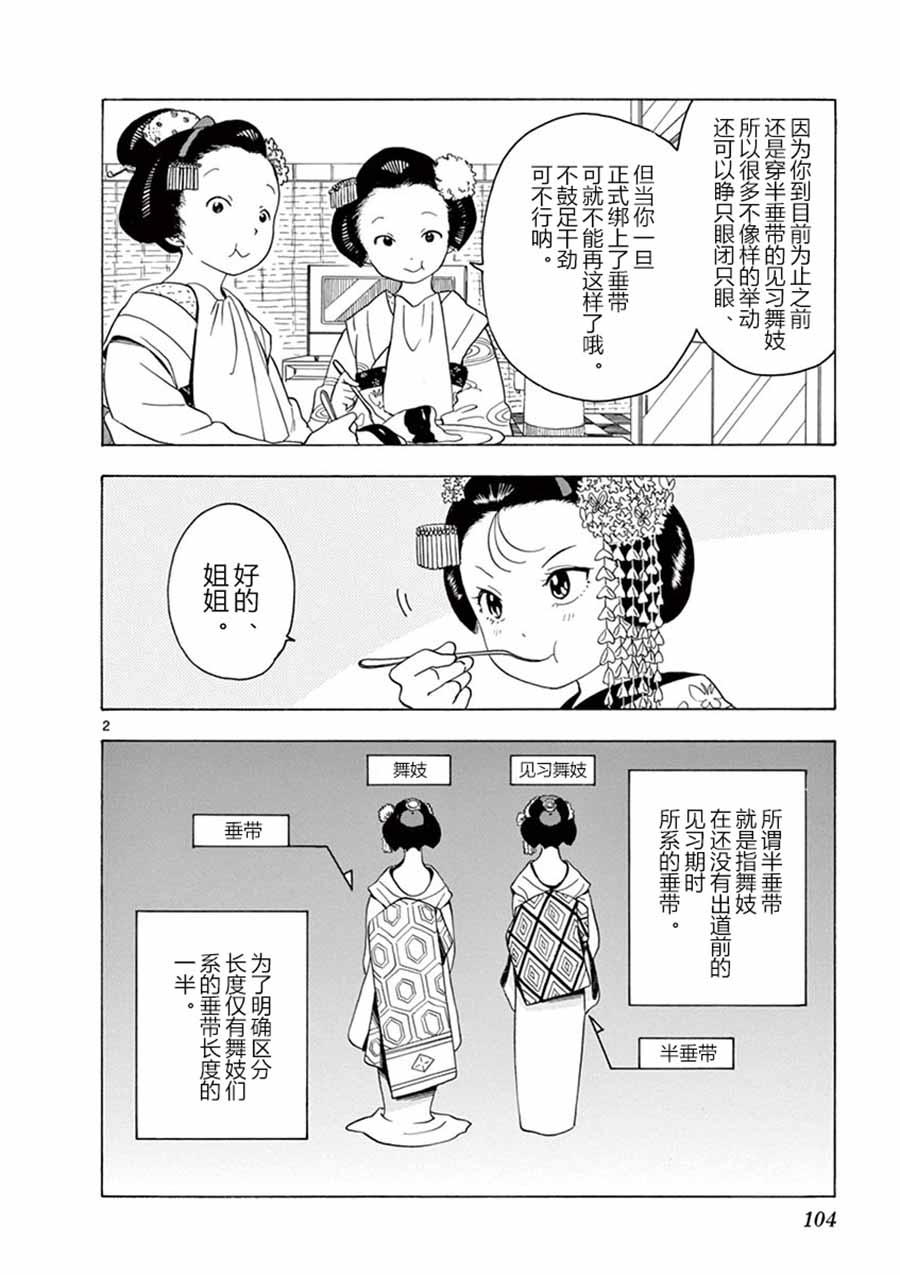 第114话 两人的距离1