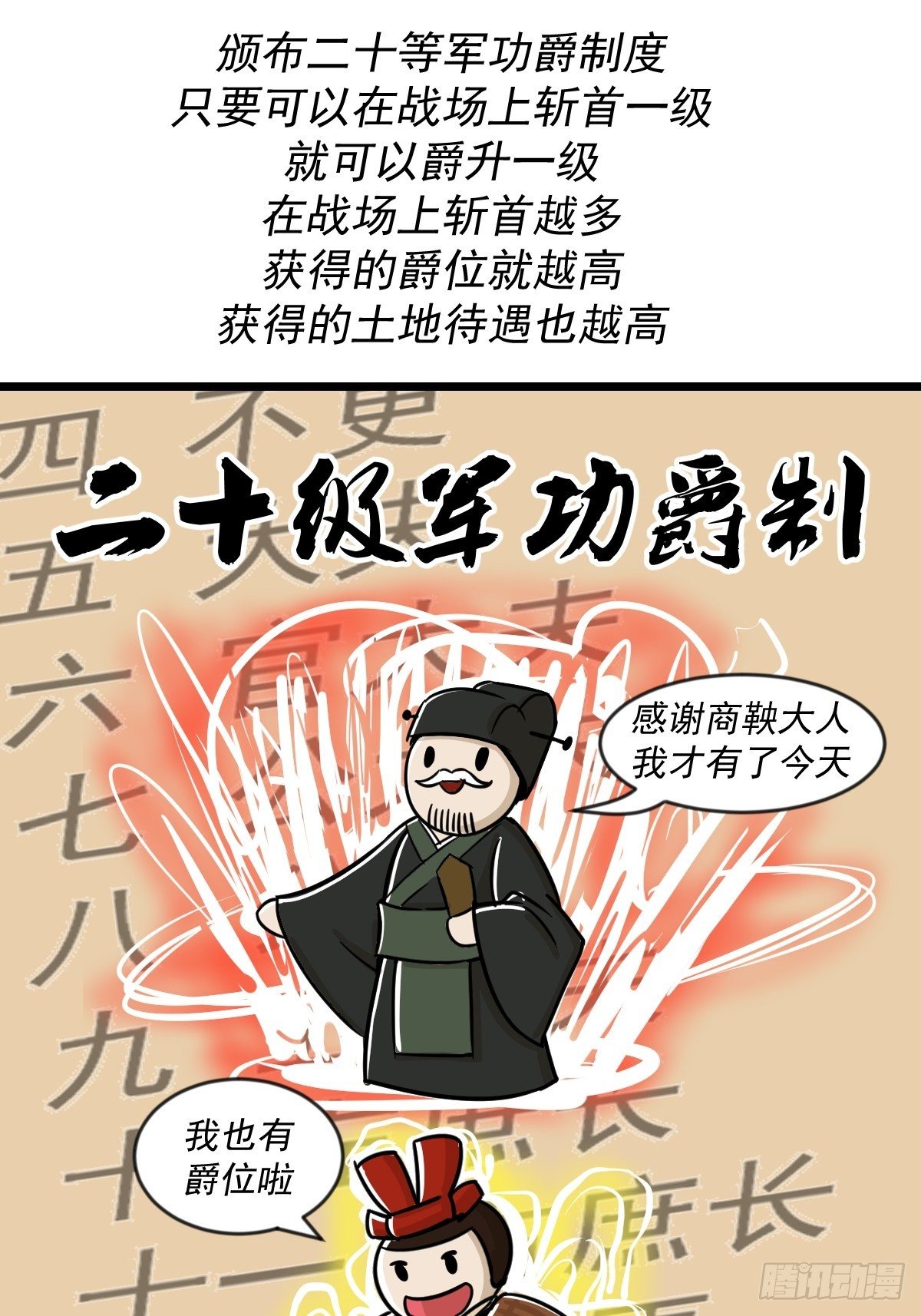 商鞅变法（下）-第29话