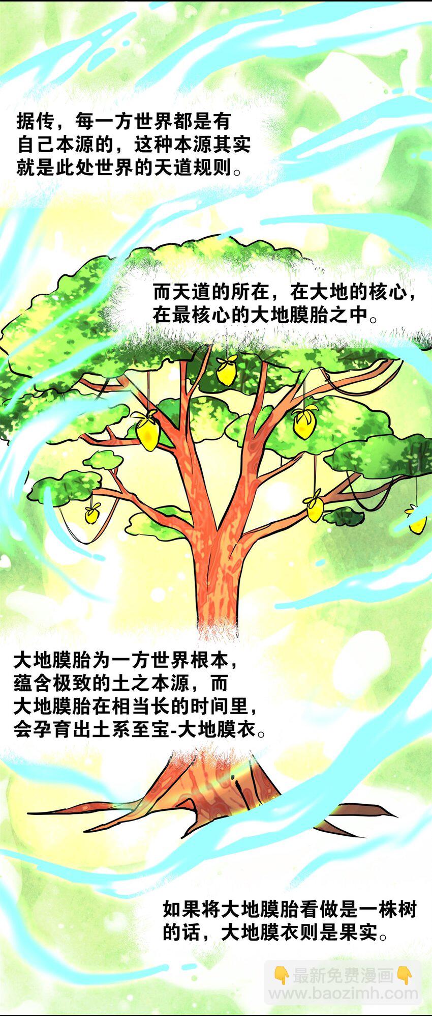 131 大地膜衣(1/2)-第133话