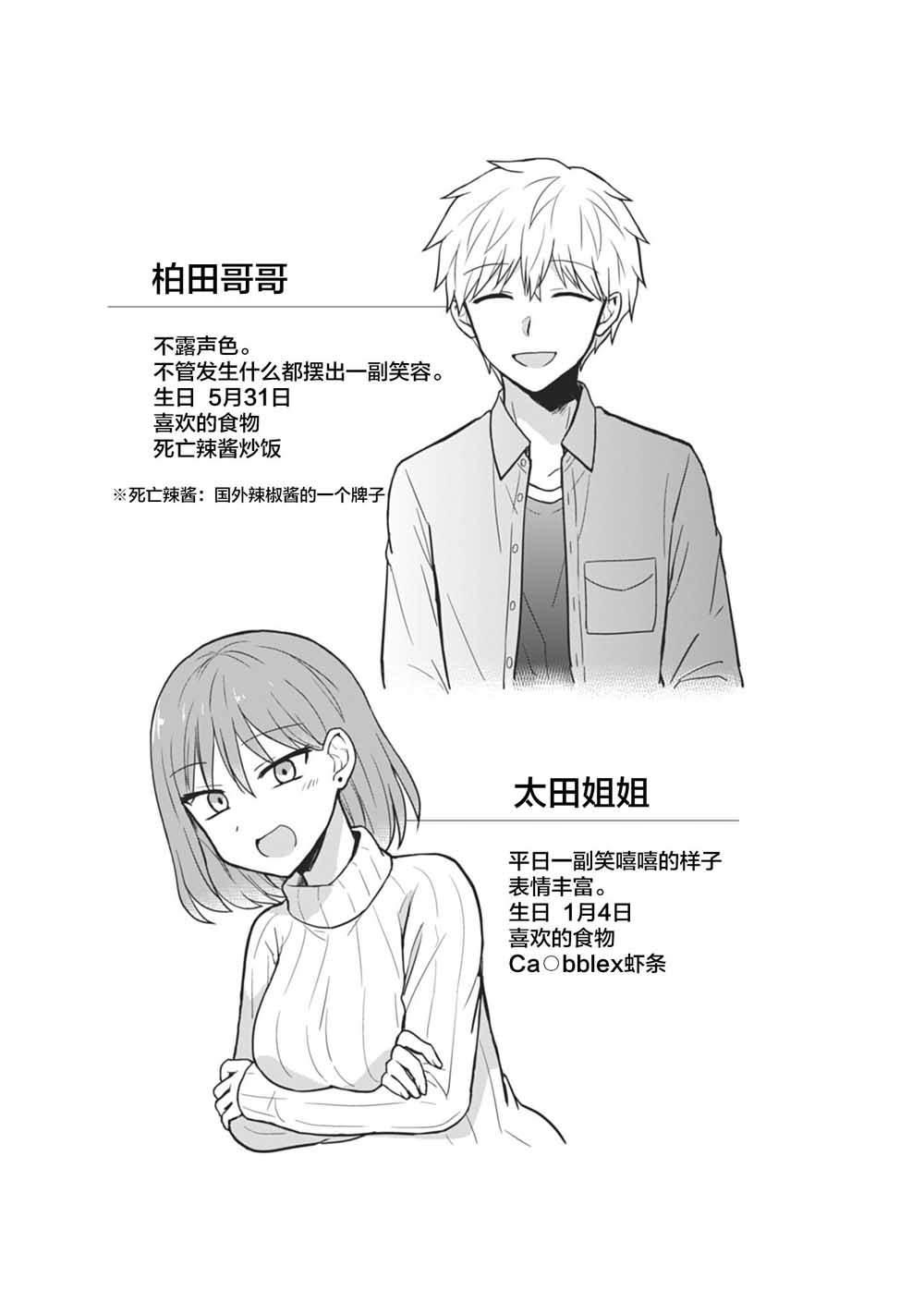 無口的柏田小姐與元氣的太田君 - 第28話 - 2