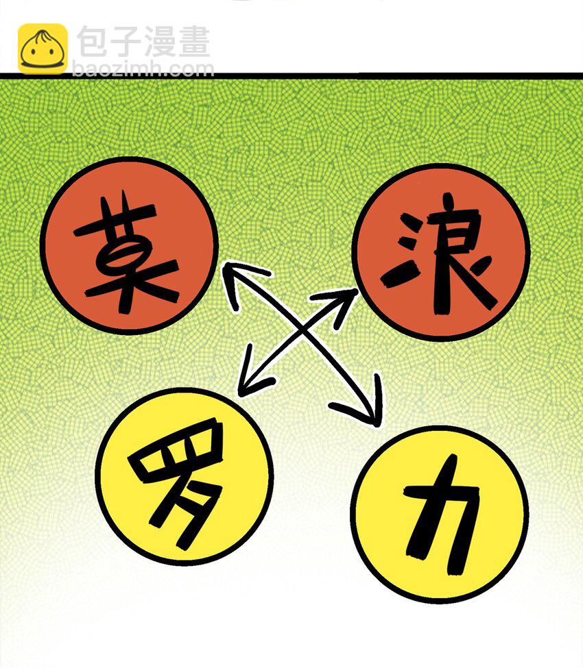 伍六七：黑白雙龍 - 第二部 2章1話 石更國 - 3