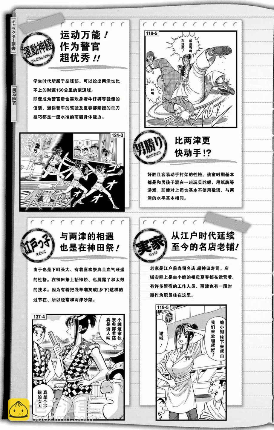 烏龍派出所 - 全員調查書上部(1/2) - 4