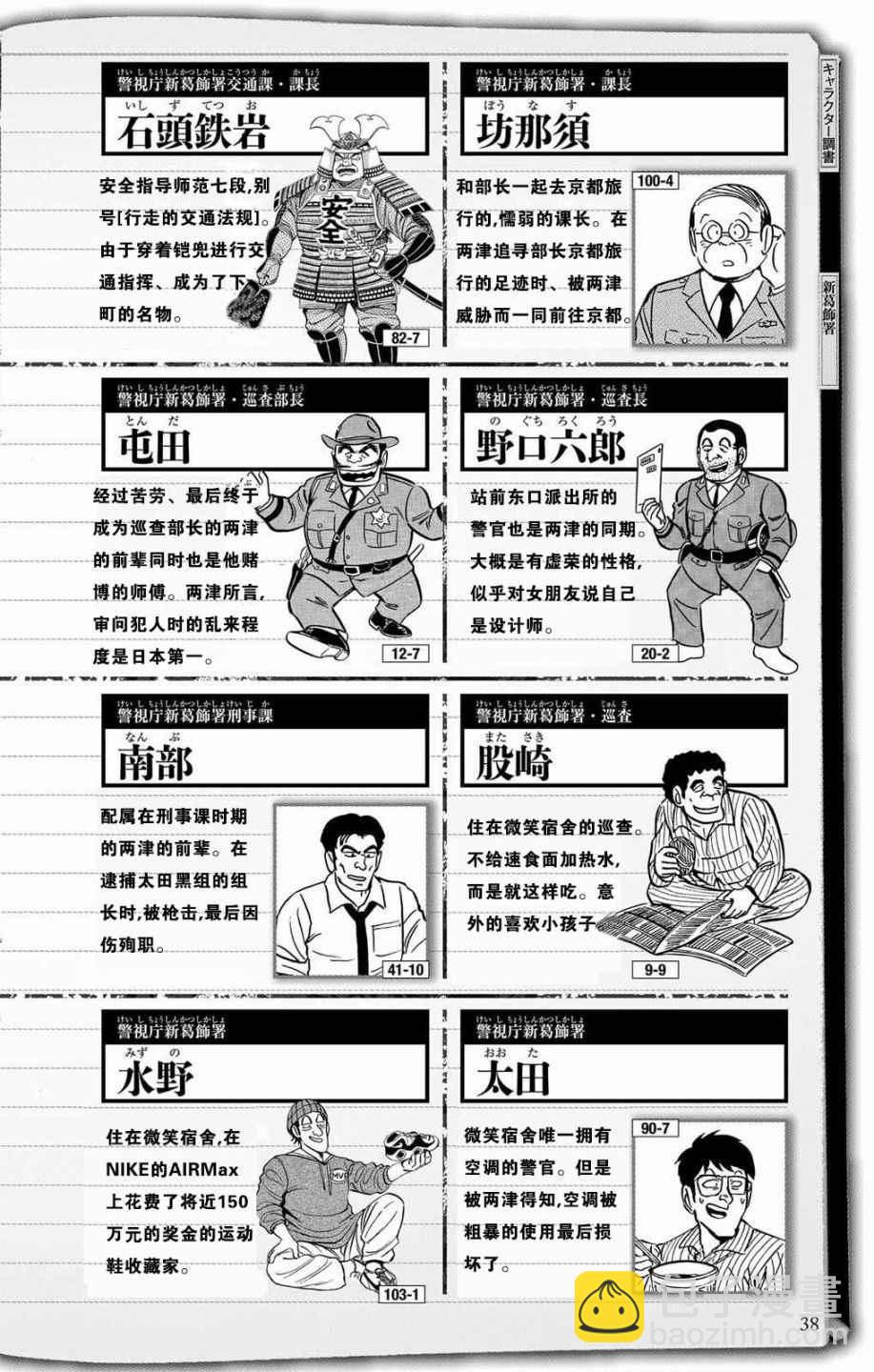 烏龍派出所 - 全員調查書上部(1/2) - 4