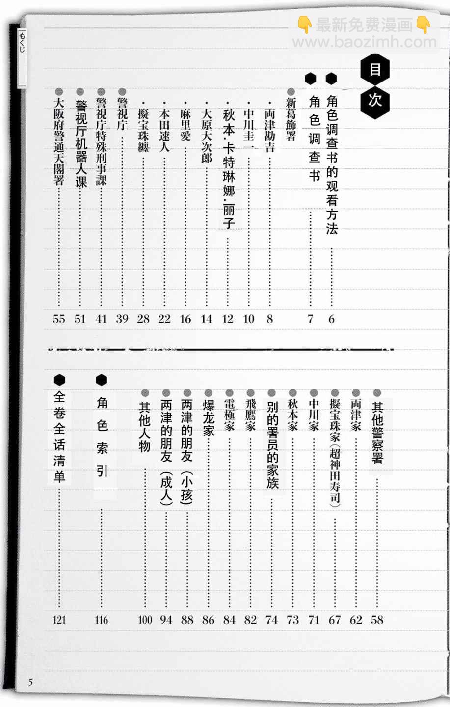 烏龍派出所 - 全員調查書上部(1/2) - 4