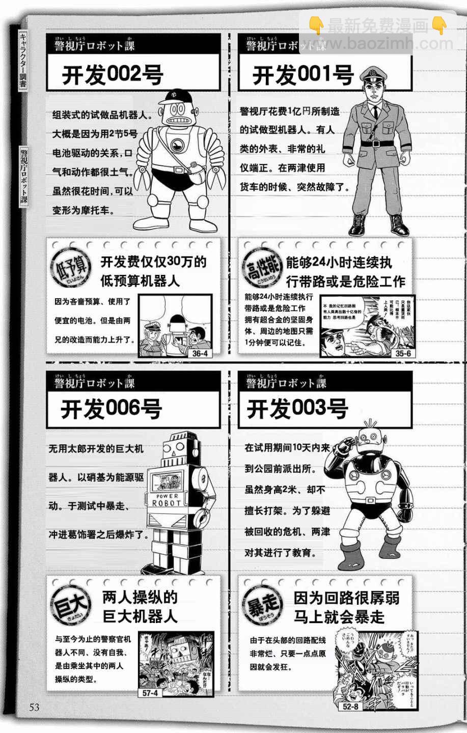 烏龍派出所 - 全員調查書上部(2/2) - 1