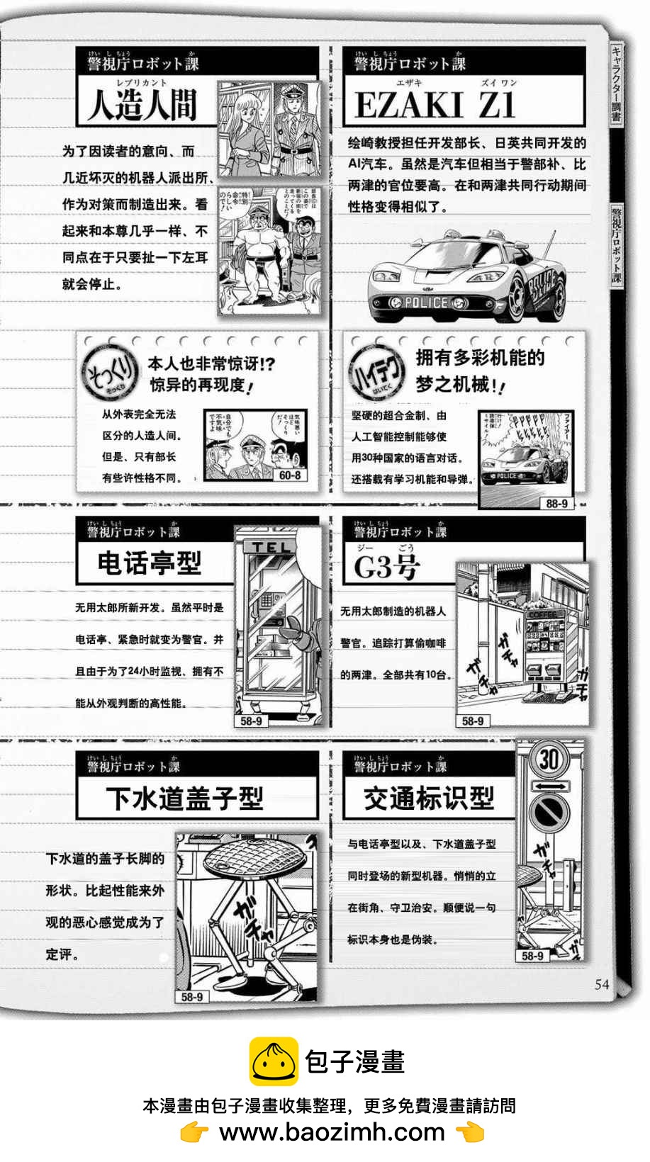 烏龍派出所 - 全員調查書上部(2/2) - 2