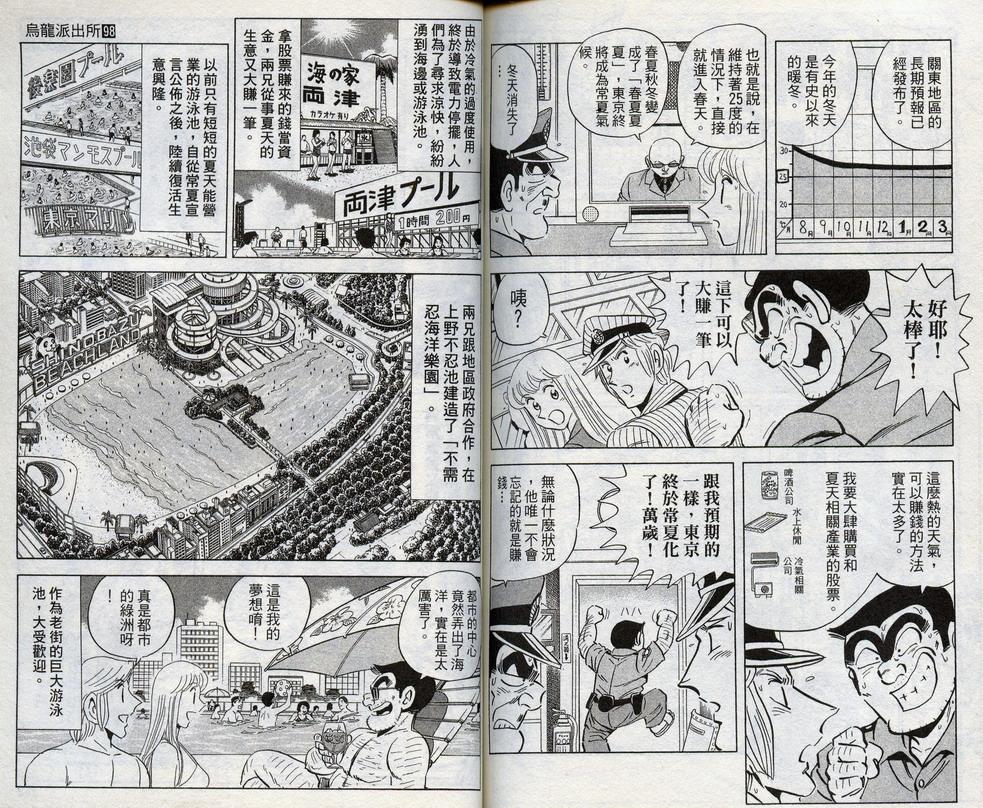 烏龍派出所 - 第98卷(2/2) - 1