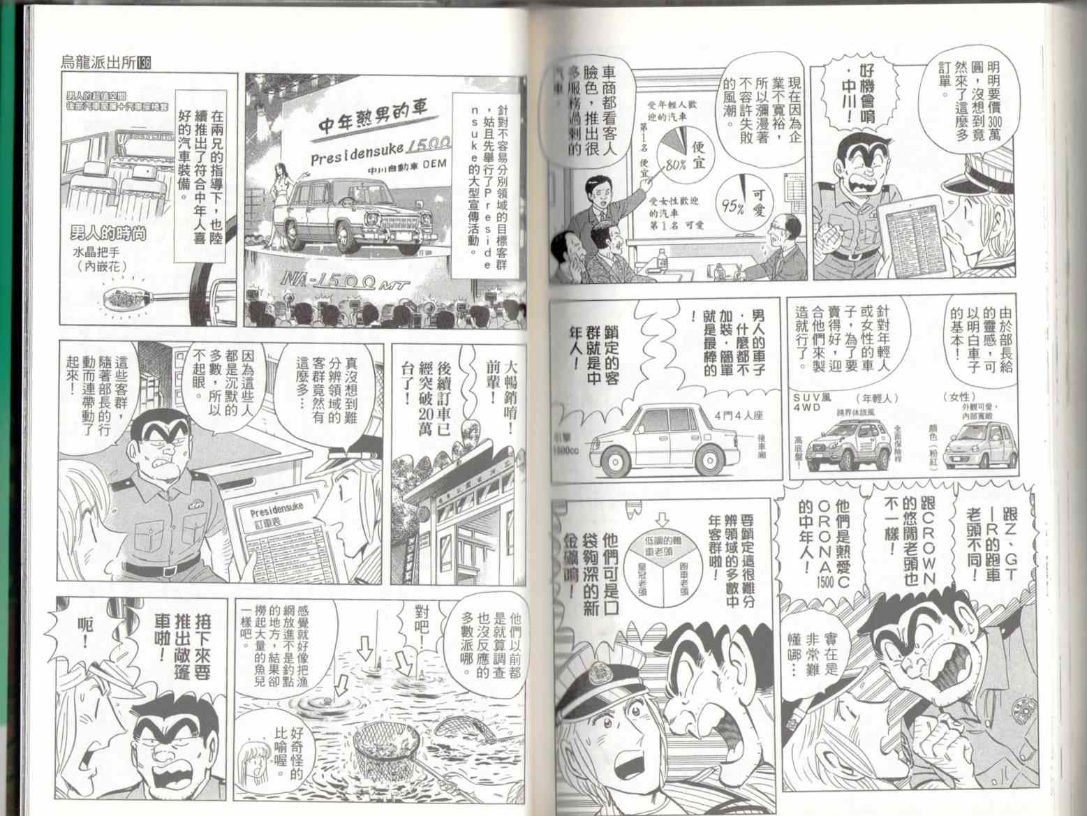 烏龍派出所 - 第136卷(2/2) - 6