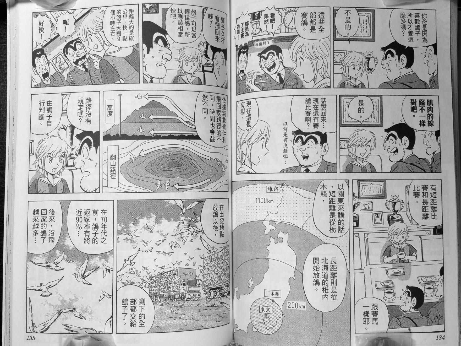 烏龍派出所 - 第140卷(2/2) - 8