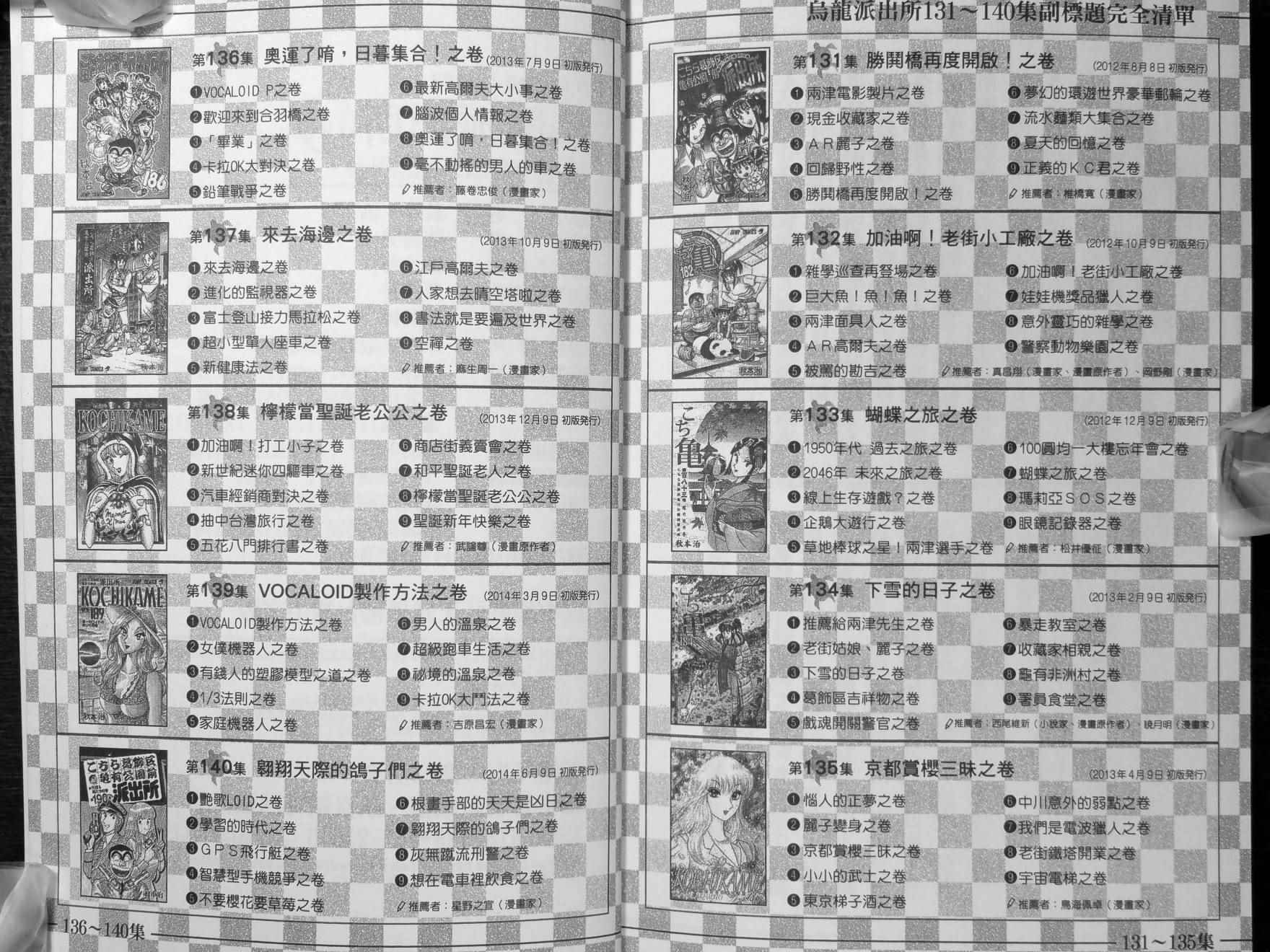 烏龍派出所 - 第140卷(2/2) - 4