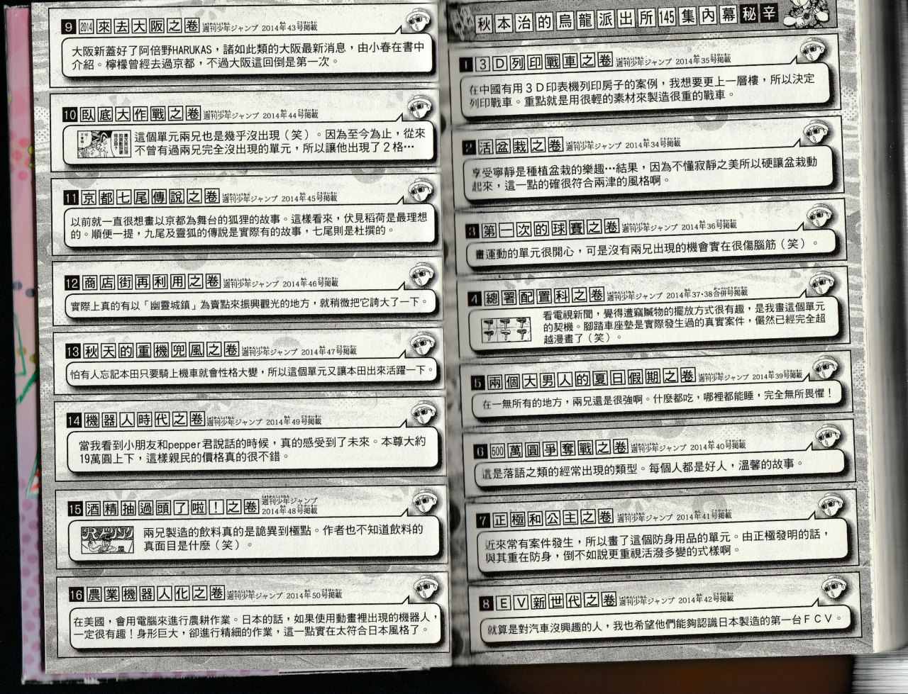 烏龍派出所 - 第145卷(4/4) - 1
