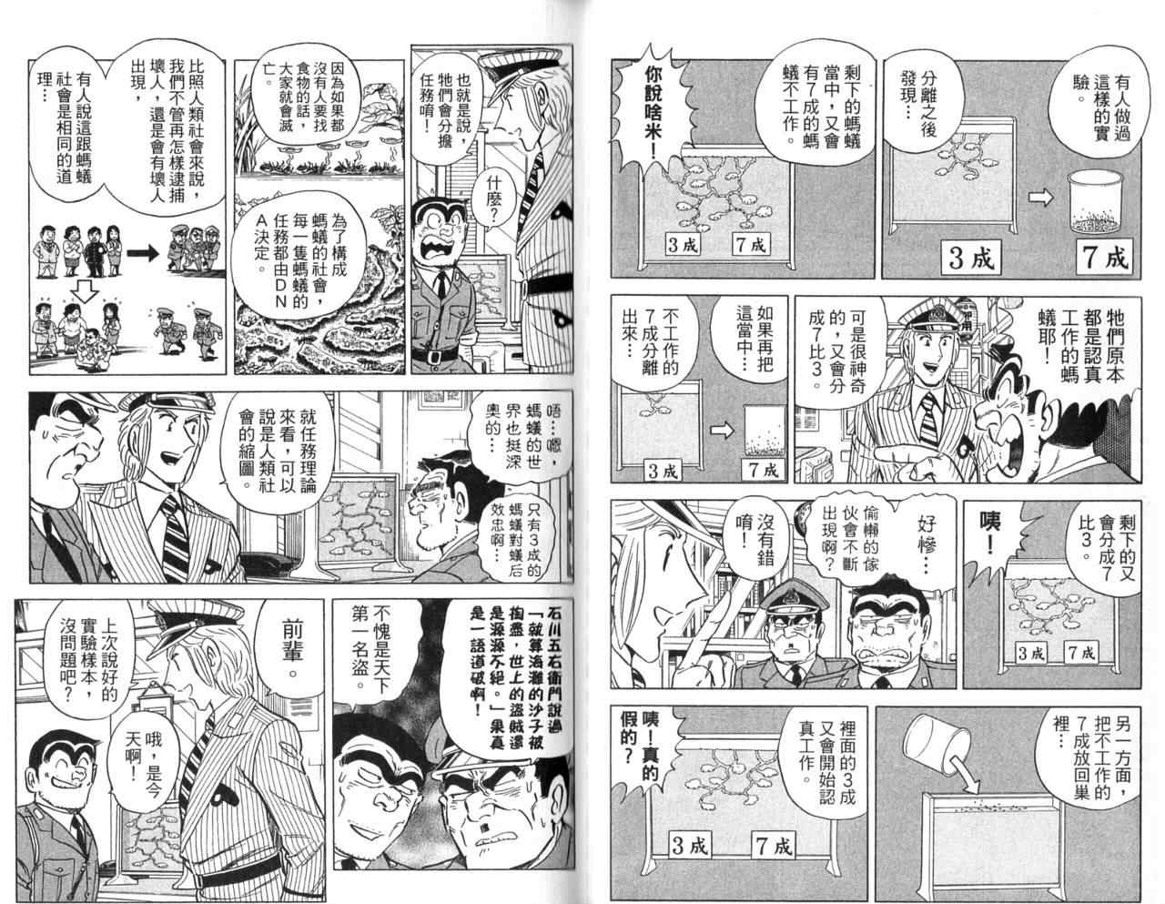 烏龍派出所 - Vol105(1/2) - 7