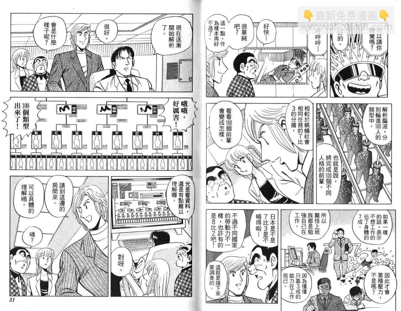 烏龍派出所 - Vol105(1/2) - 1