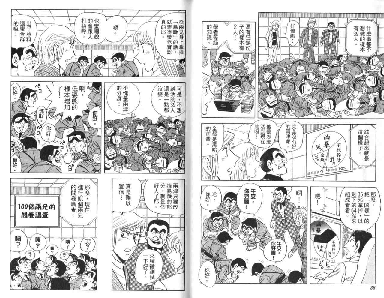 烏龍派出所 - Vol105(1/2) - 4