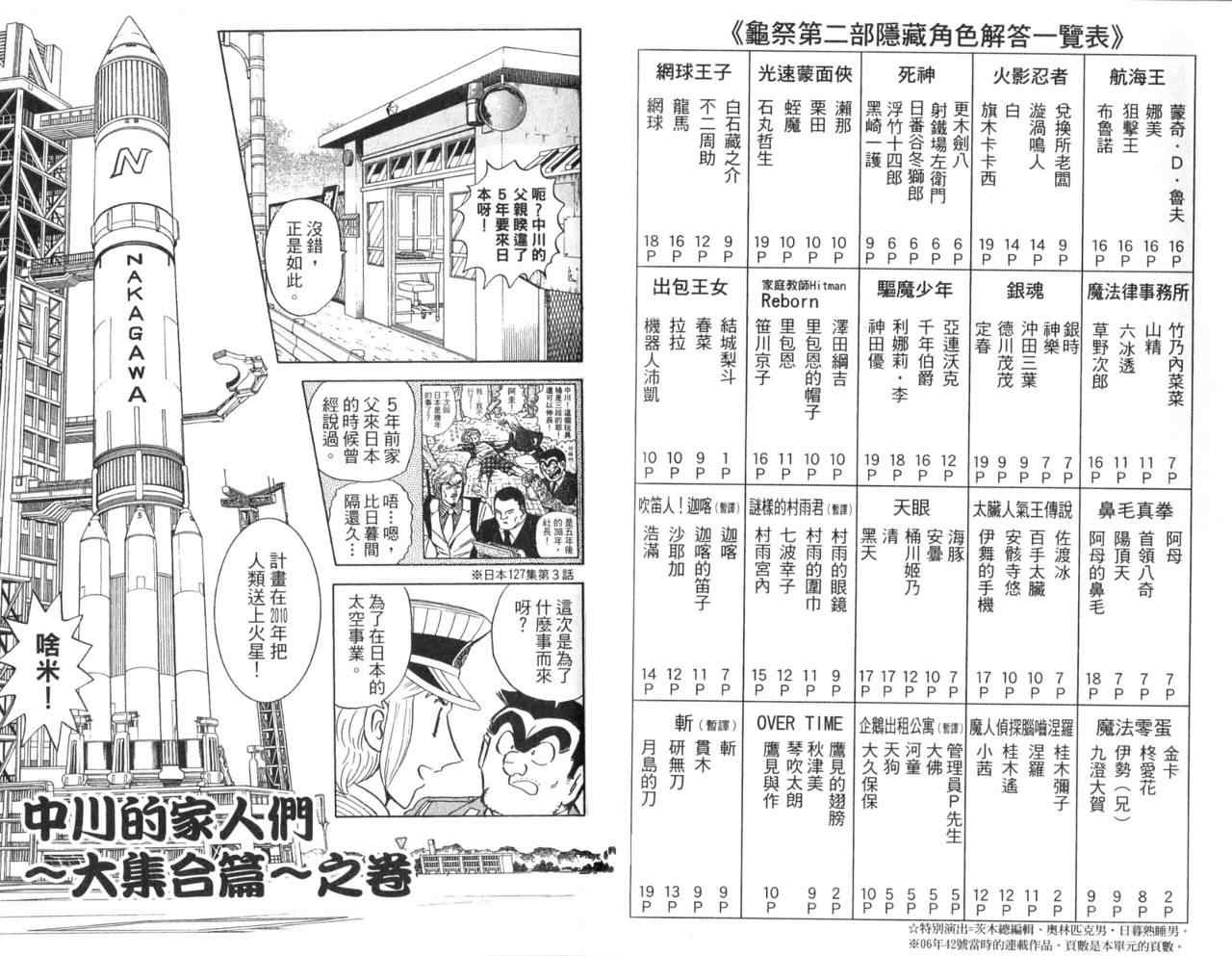 烏龍派出所 - Vol105(2/2) - 3