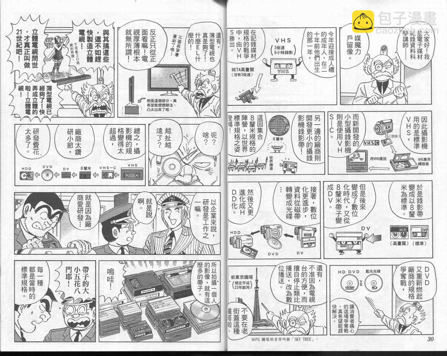 烏龍派出所 - Vol113(1/2) - 1