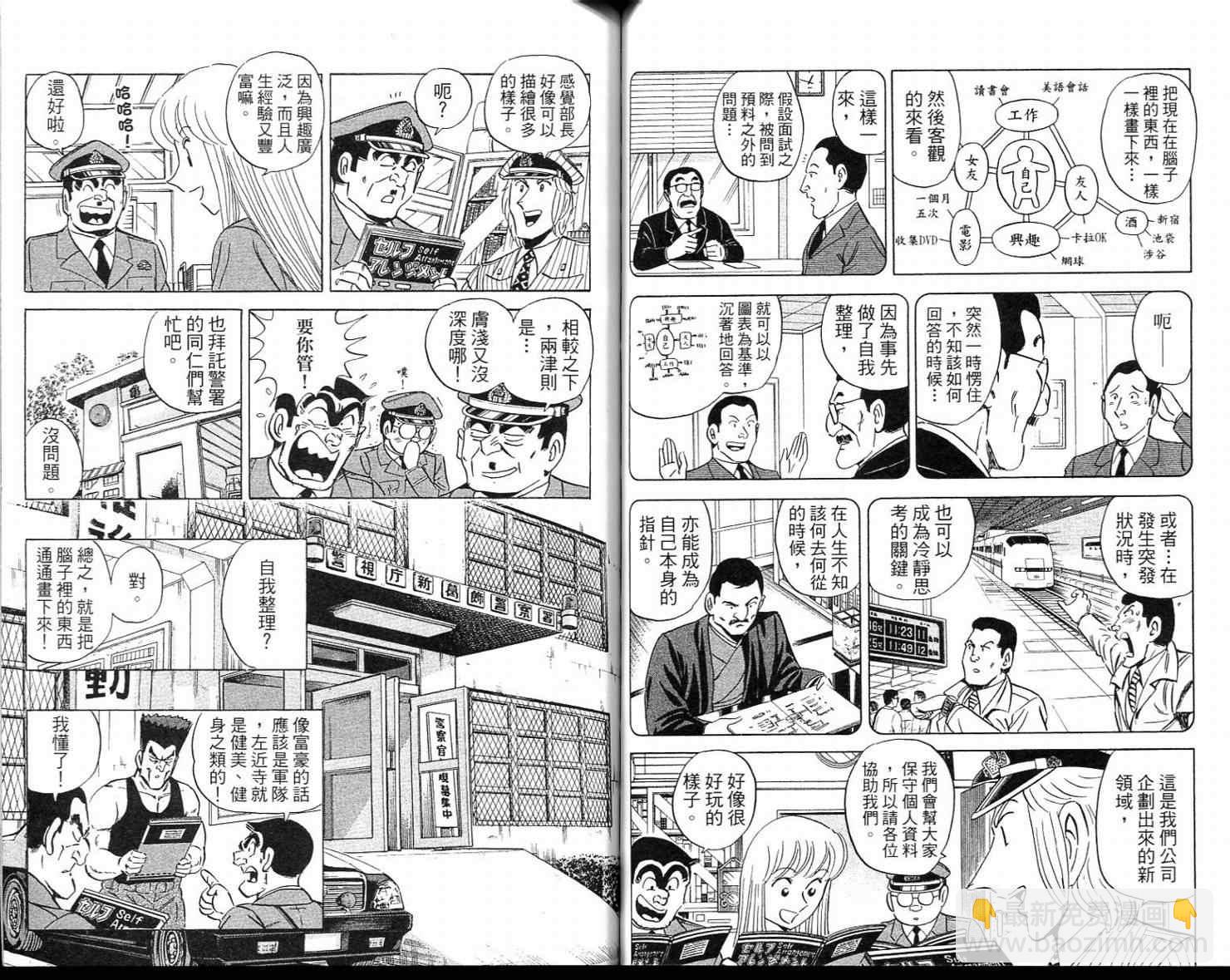 烏龍派出所 - Vol113(1/2) - 5