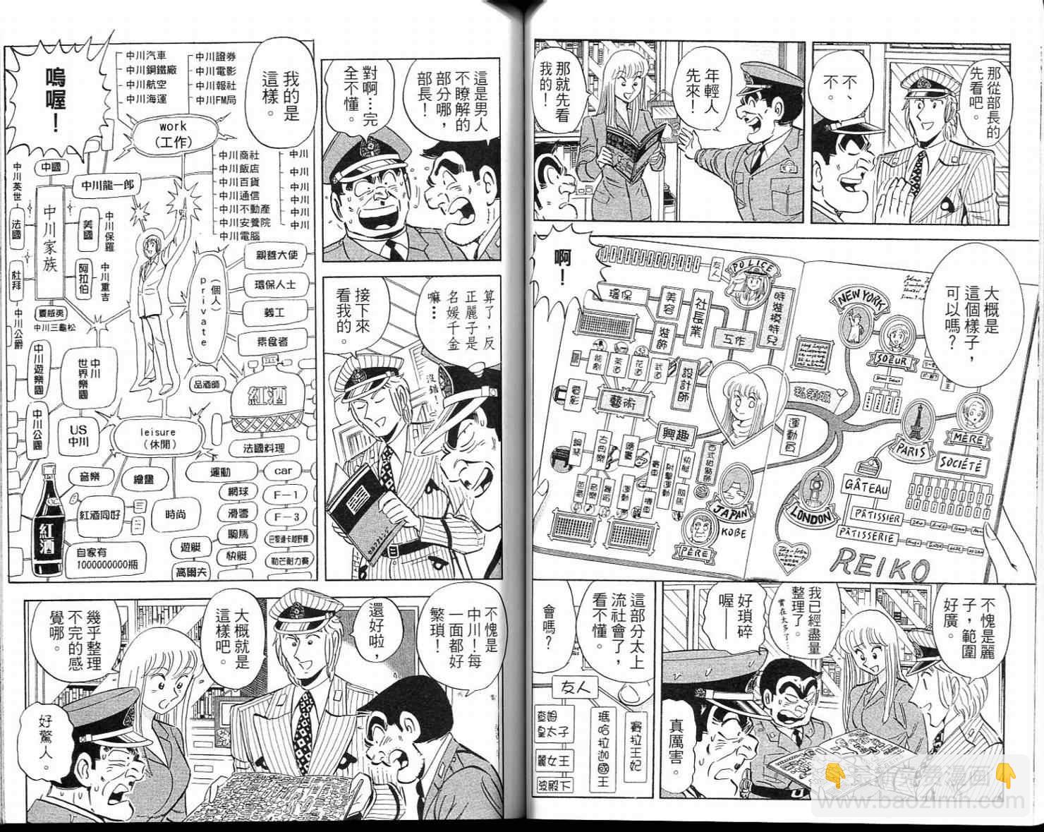 烏龍派出所 - Vol113(1/2) - 7