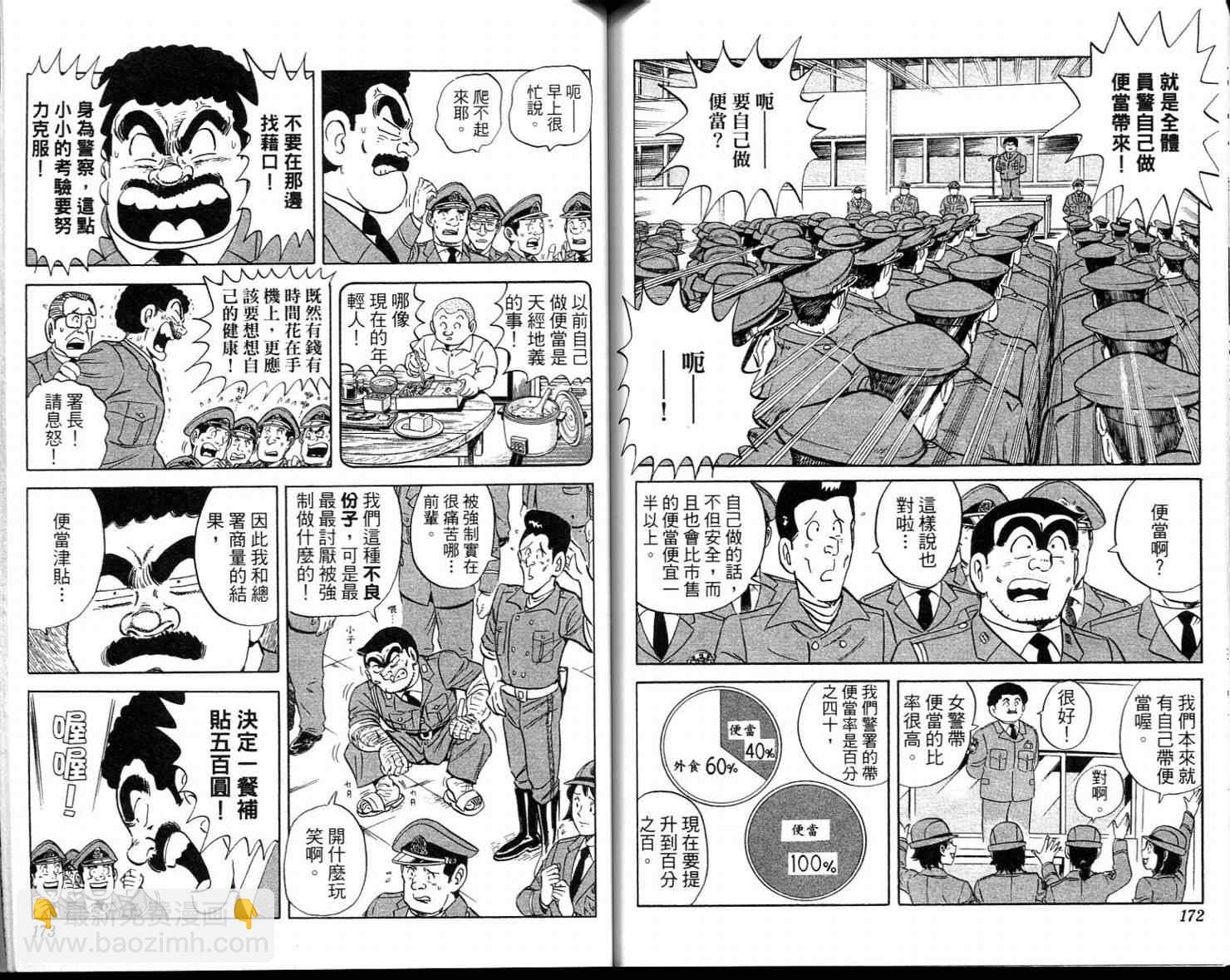 烏龍派出所 - Vol113(2/2) - 2