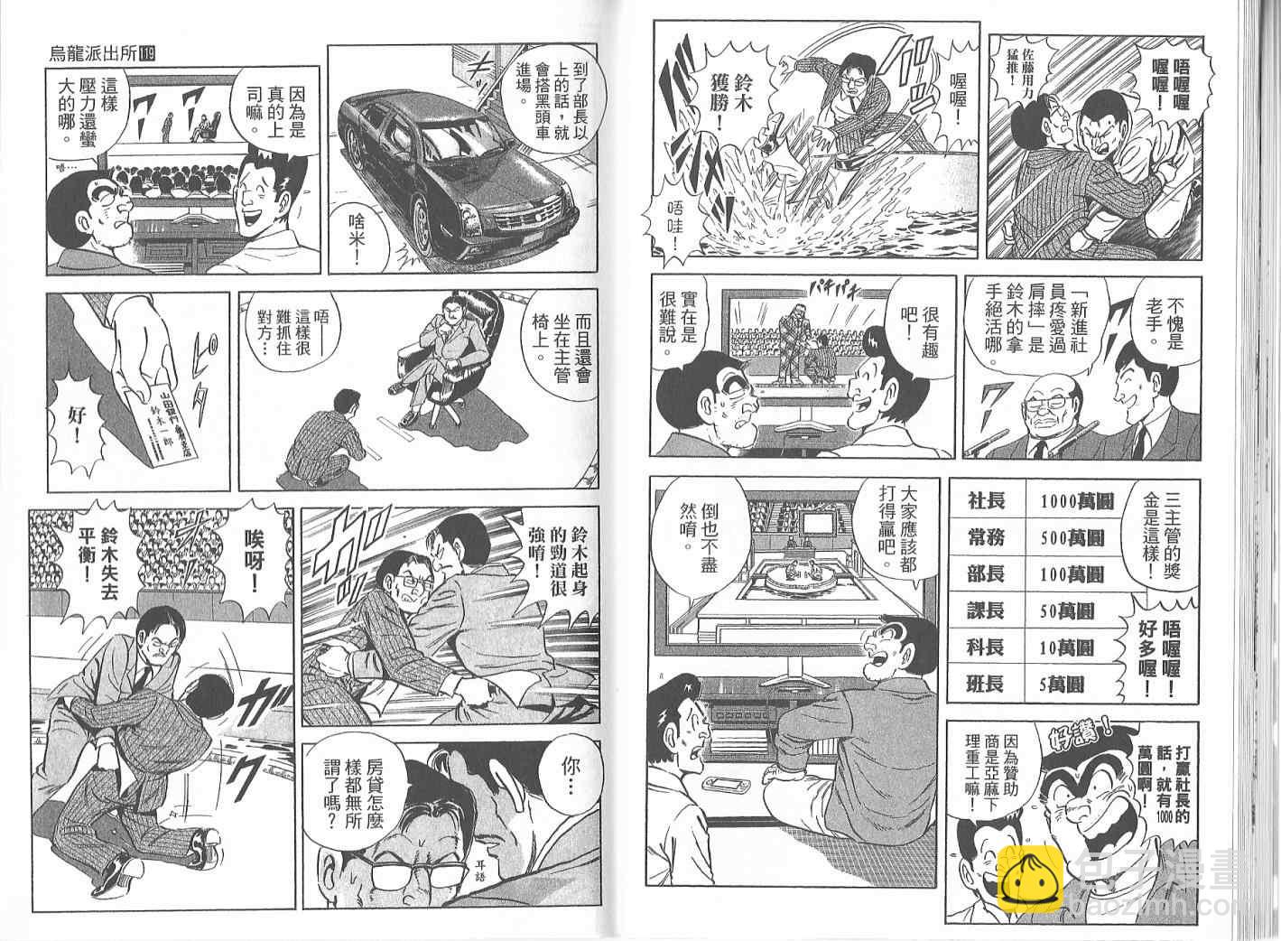 烏龍派出所 - Vol119(1/2) - 3