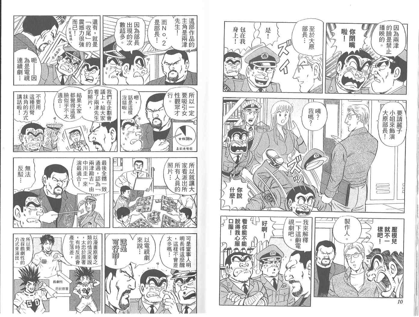 烏龍派出所 - Vol119(1/2) - 7