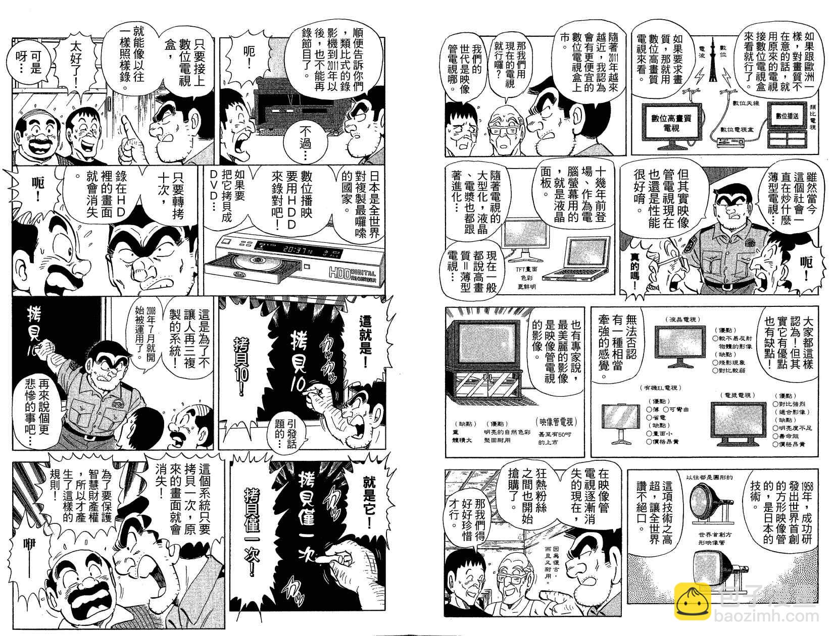 烏龍派出所 - Vol121(1/3) - 4