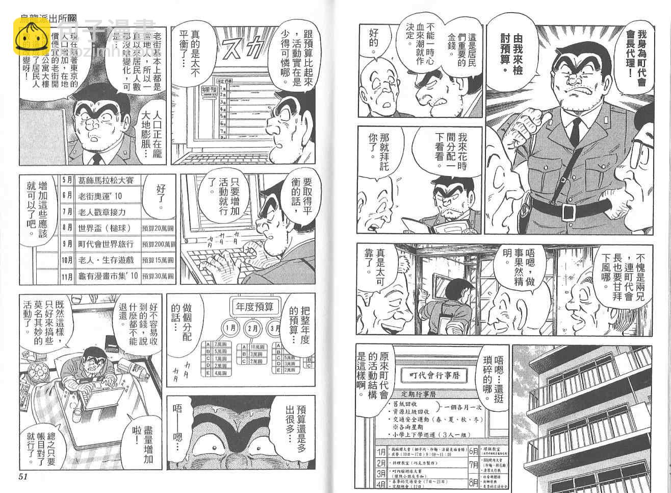 烏龍派出所 - Vol123(1/2) - 3