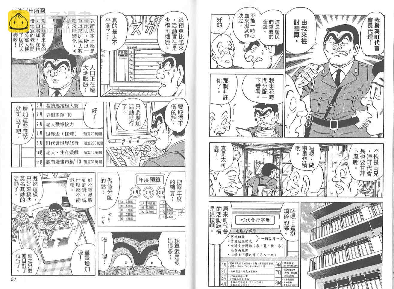 烏龍派出所 - Vol123(1/2) - 3