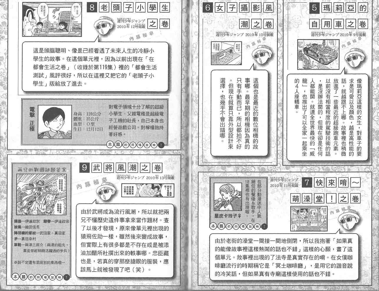 烏龍派出所 - Vol123(2/2) - 3