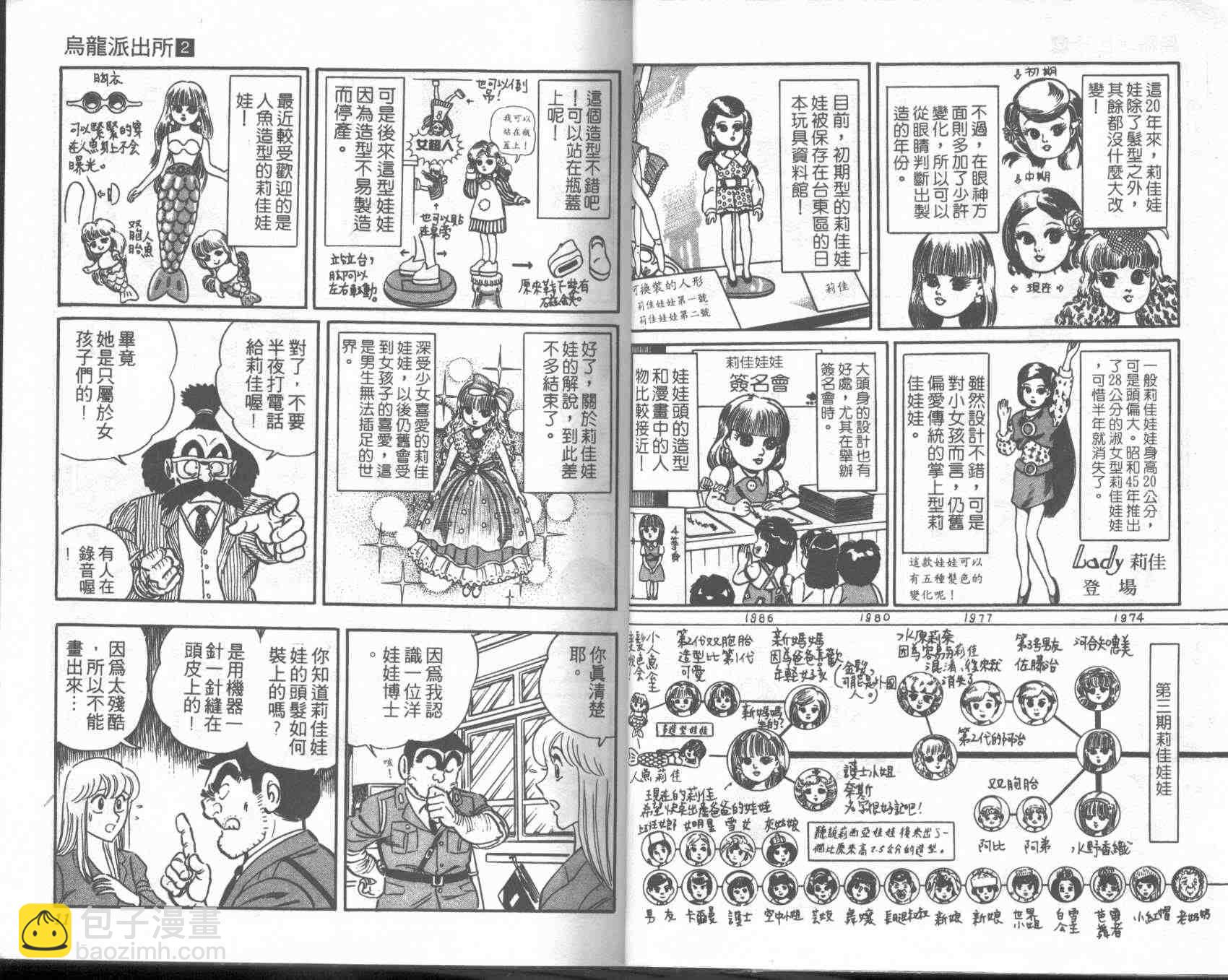 烏龍派出所 - 第2卷(1/2) - 5
