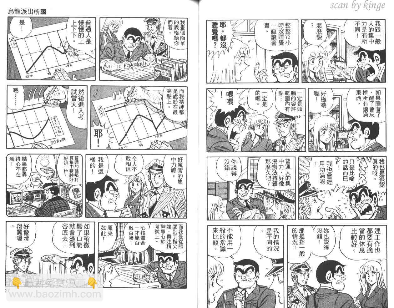 烏龍派出所 - 第38卷(1/3) - 4
