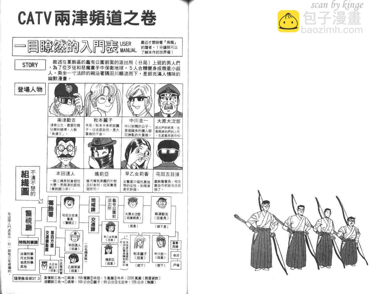 烏龍派出所 - 第60卷(2/2) - 7