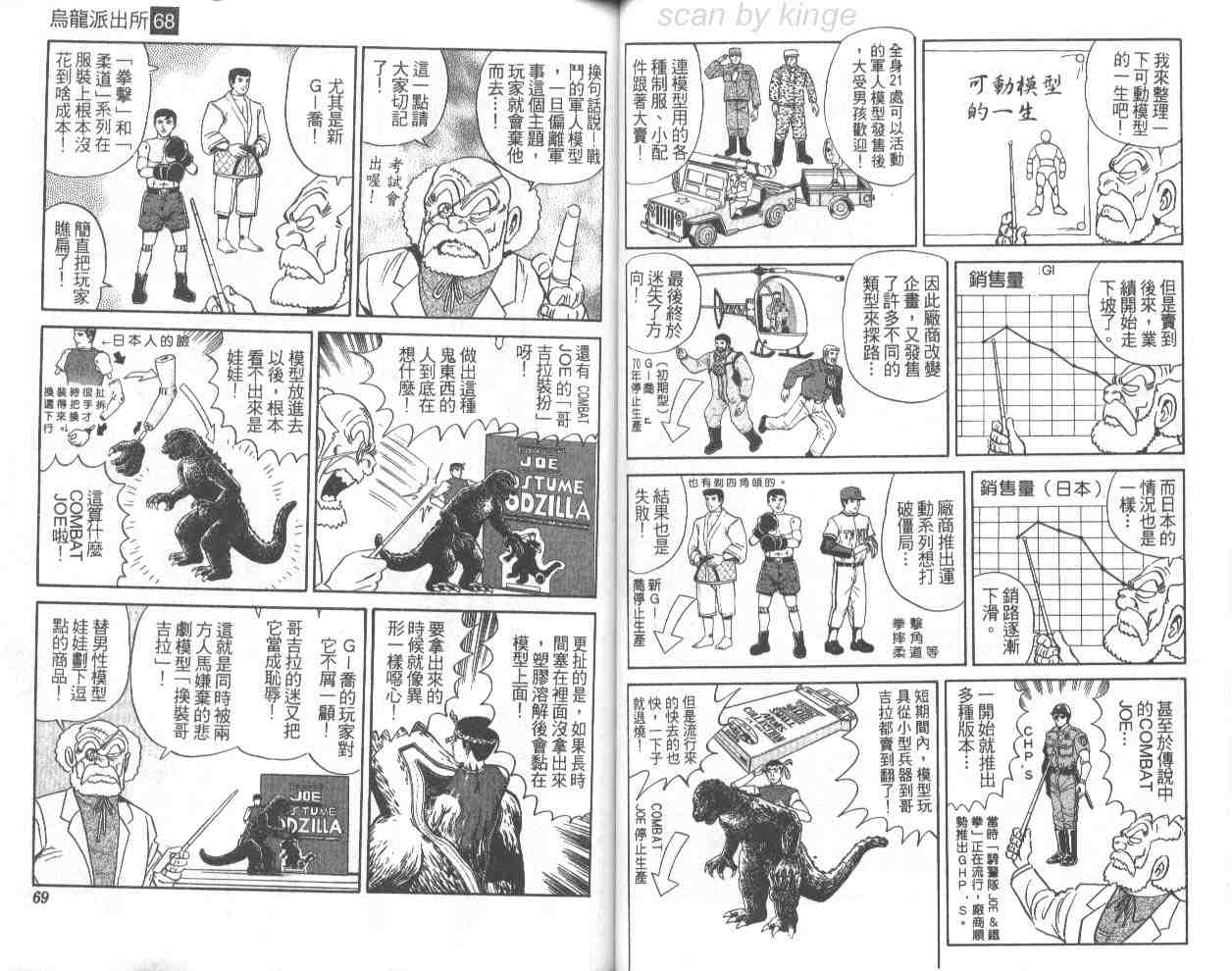 烏龍派出所 - 第68卷(1/2) - 3