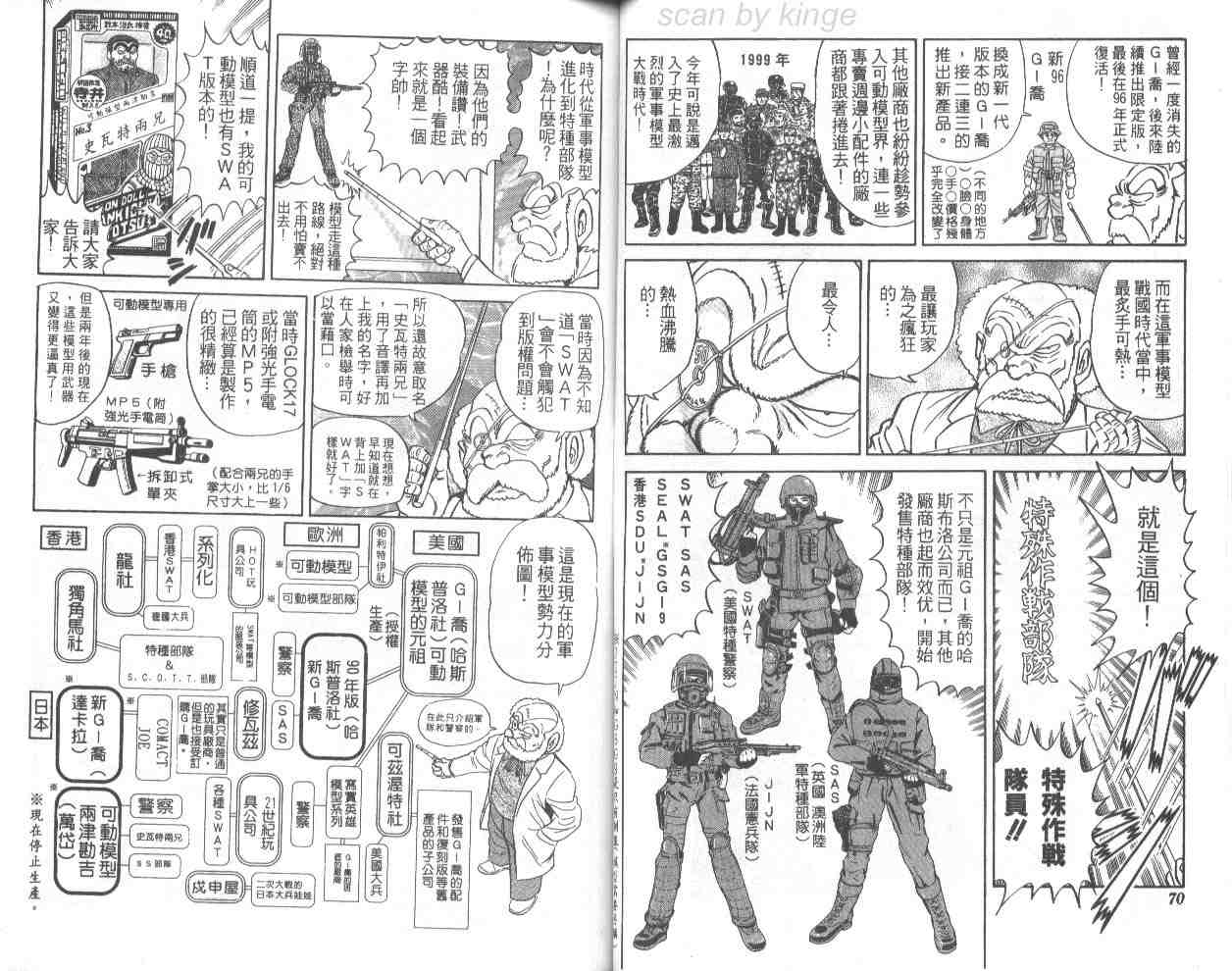 烏龍派出所 - 第68卷(1/2) - 4