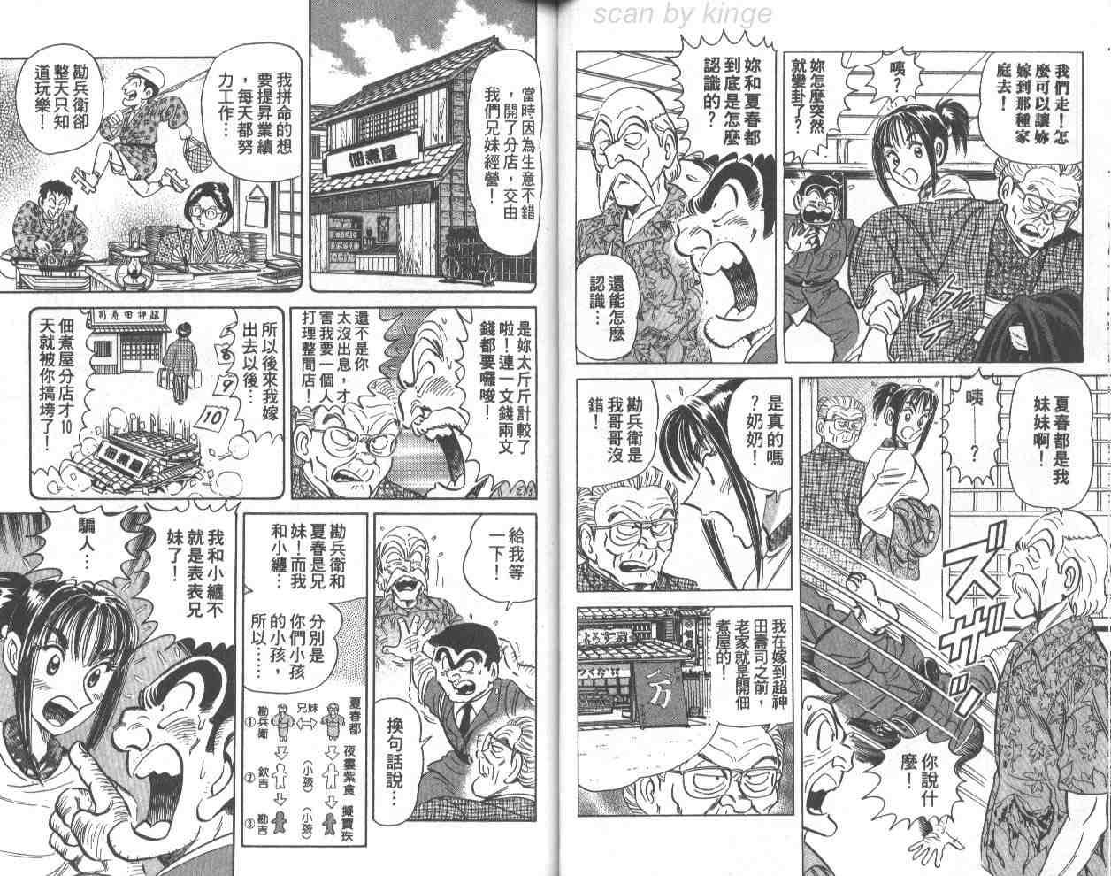 烏龍派出所 - 第70卷(1/2) - 7