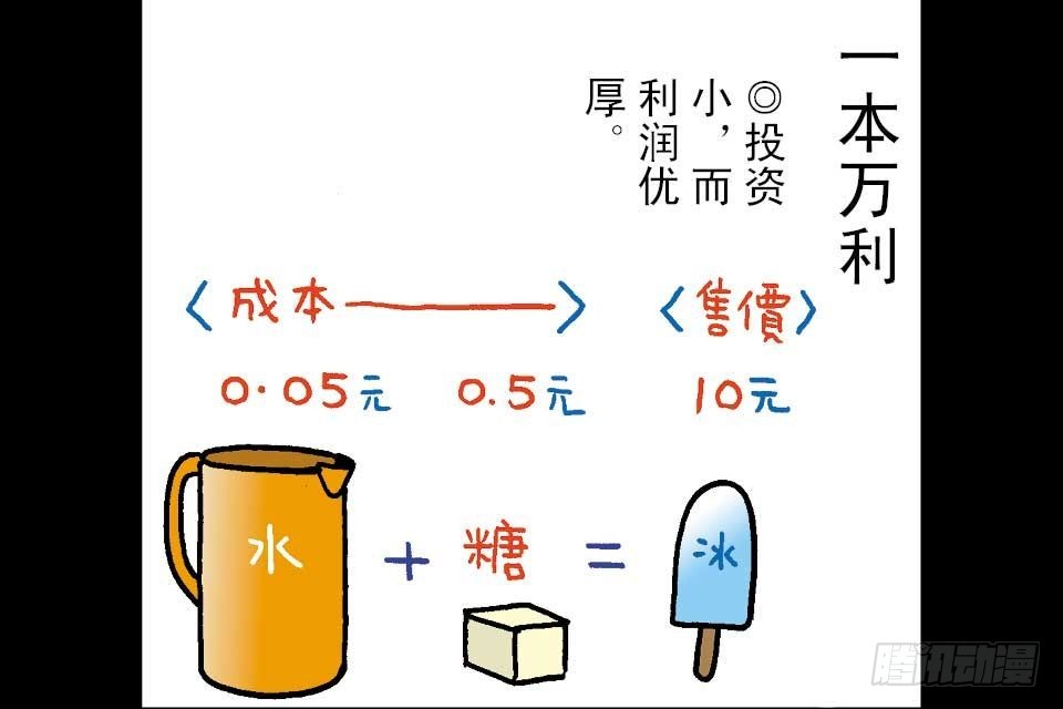 烏龍院中華成語 - 第6卷-3(1/2) - 7