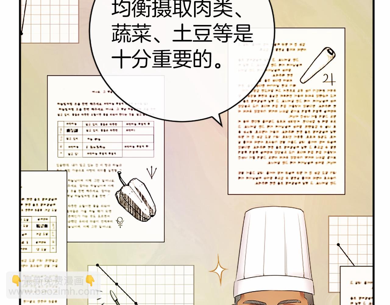 第15话 专治挑食(1/5)-第15话