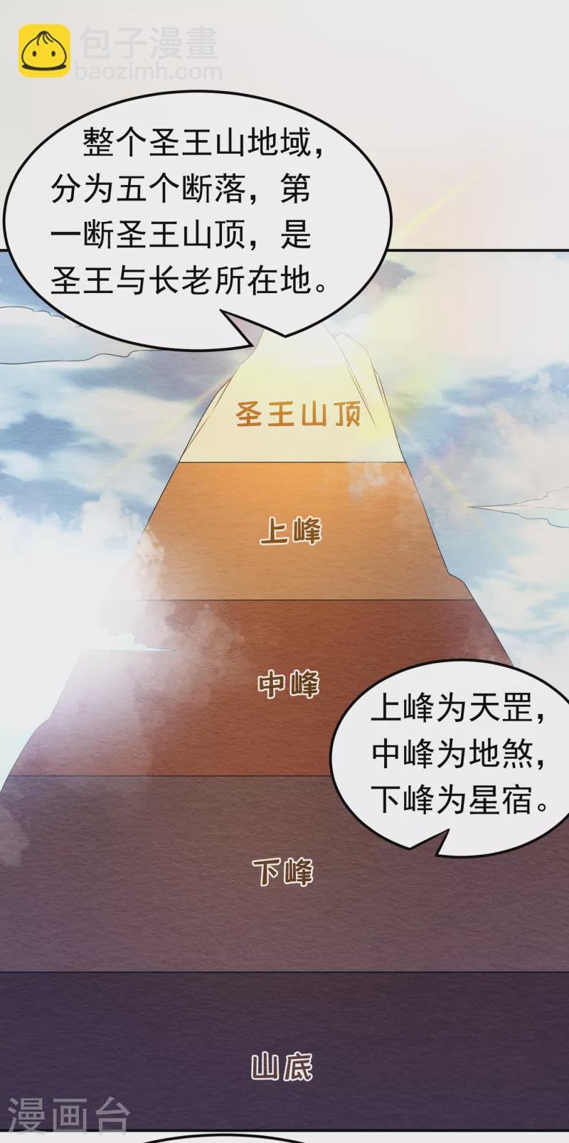 武逆 - 第171话 魔兄，我可以帮你！ - 5