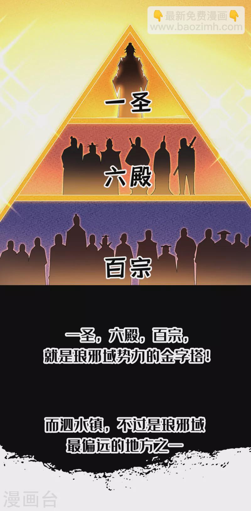 武逆 - 第203話 他們…是你父母？！ - 6