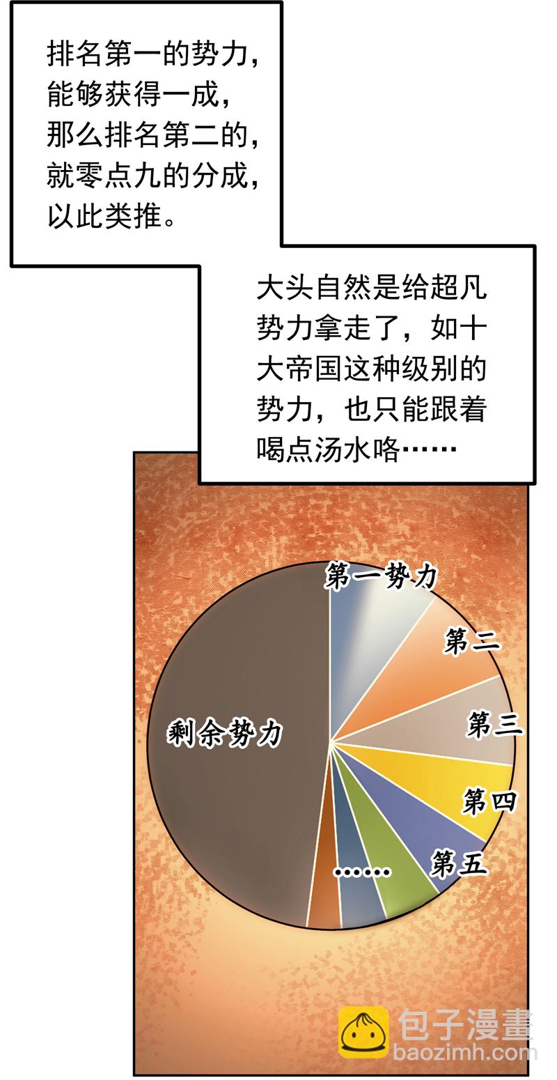 武逆 - 第366话 你果然找来了！ - 6