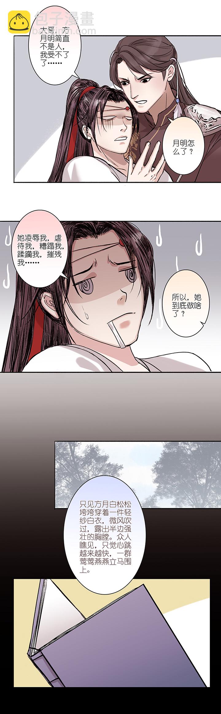 第12章 修炼的开始-第13话