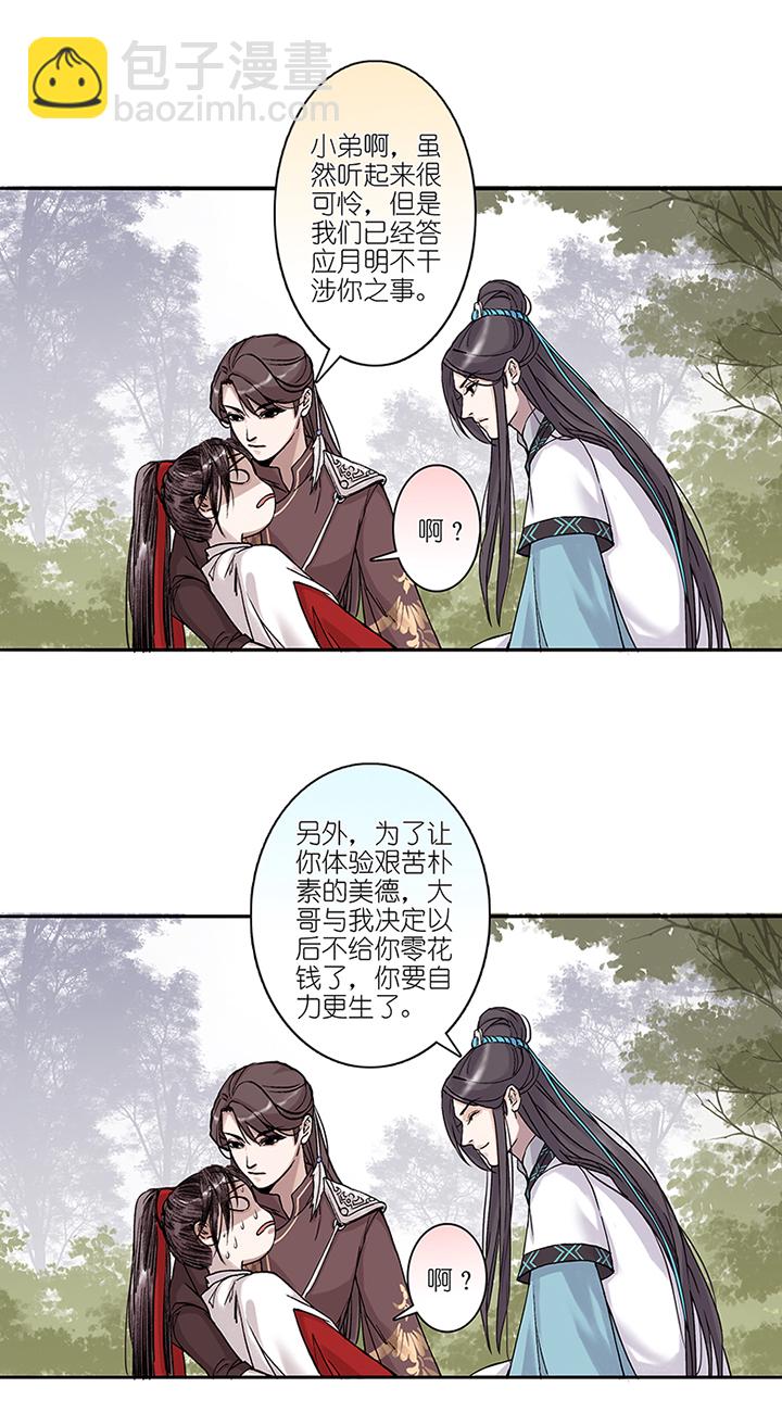 第12章 修炼的开始-第13话