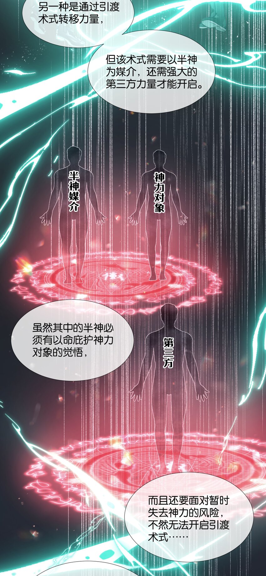 第46话 身世之谜-第47话