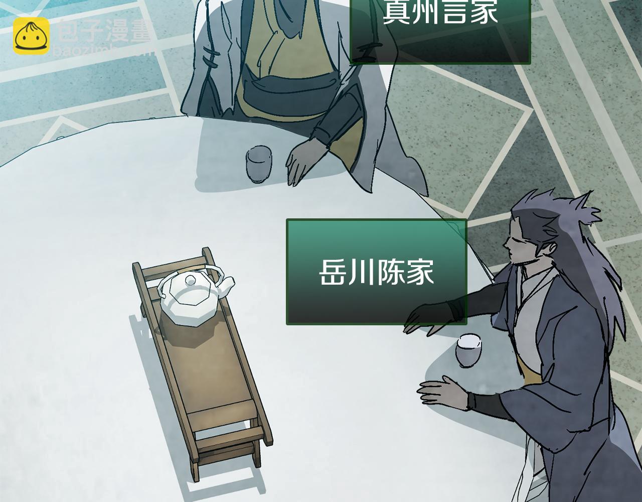 武神迴歸錄 - 第85話 天道會(4/4) - 4