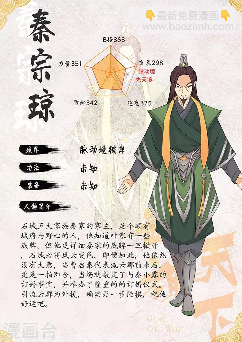 第69话 我不怕麻烦-第69话